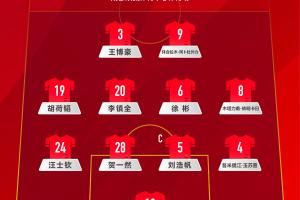 442！国足U22官方阵型图：锋线王博豪搭档拜合拉木，胡荷韬左前卫